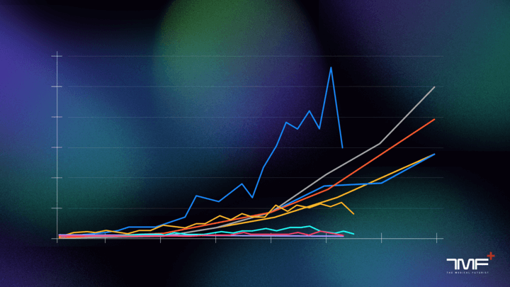 Analysis Of 10 000 Healthcare AI Patents Highlights Future Trends Study