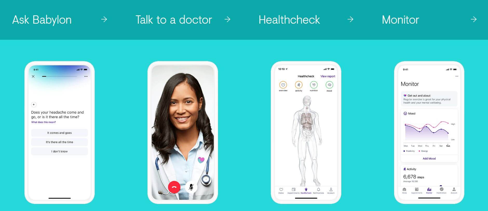 AI-Driven Doctor Apps : doctor app