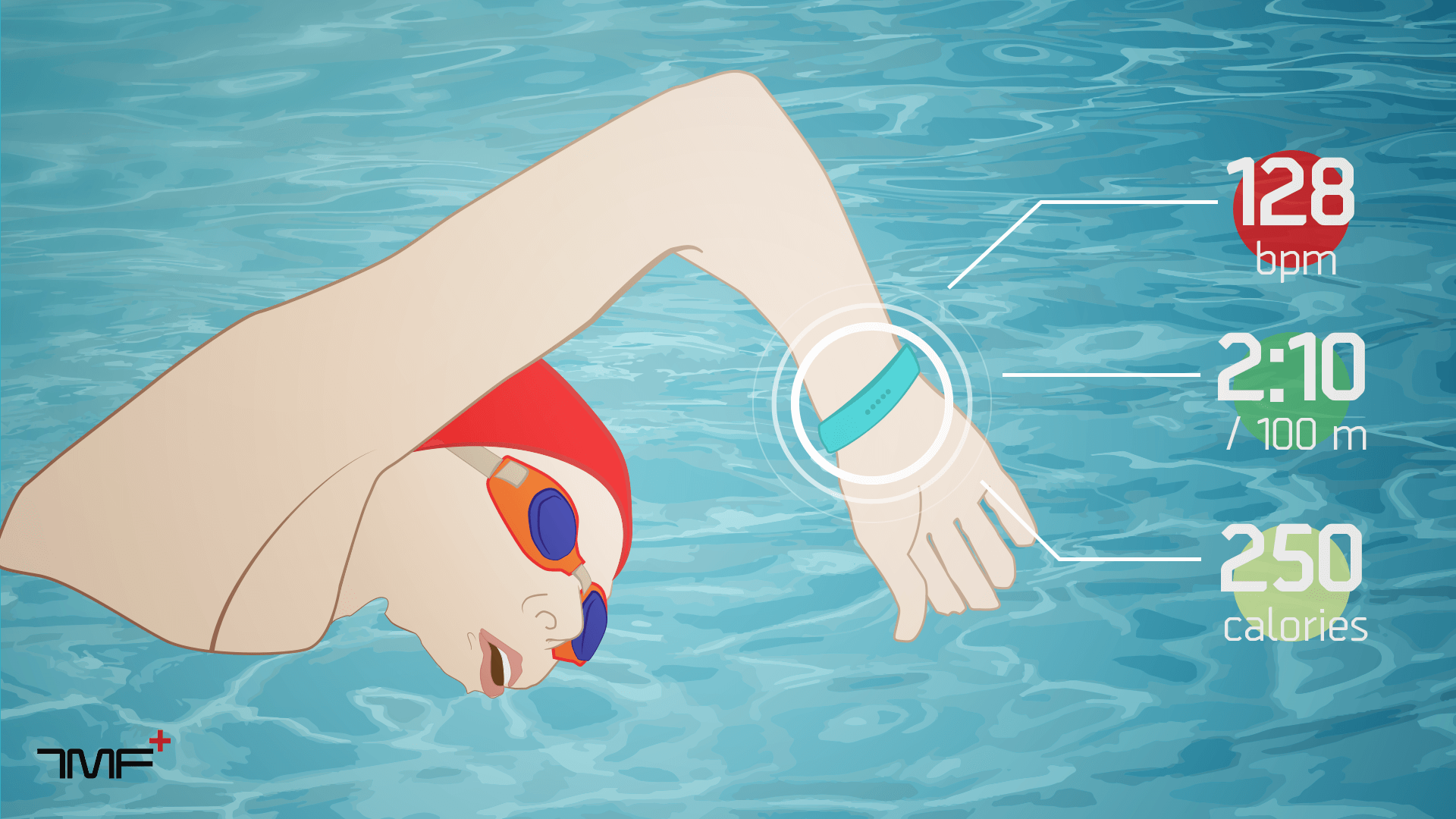 heart rate monitor for swimmers