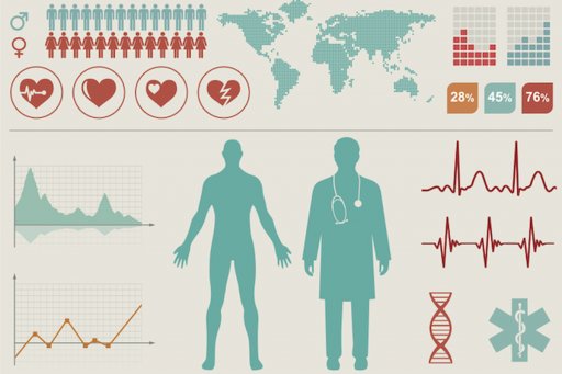 digital biomarkers