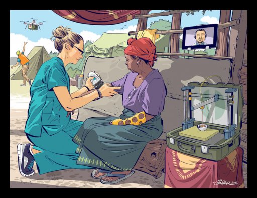 Future of healthcare