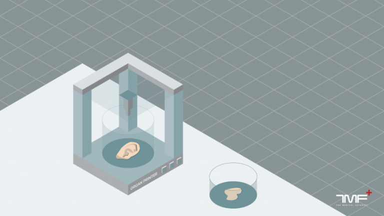 TMF, bioprinting companies