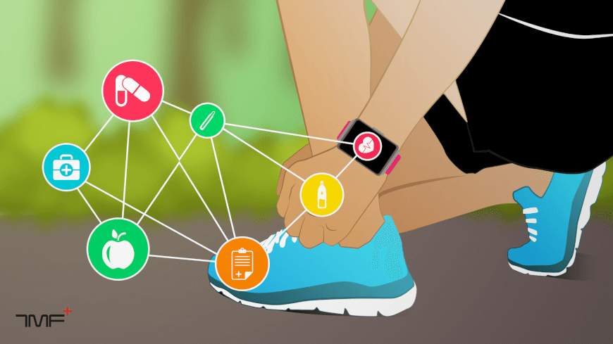 Digital healthcare trends: Smartwatches