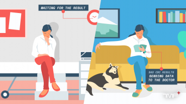 The future of oncology