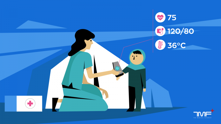 digital health for refugees