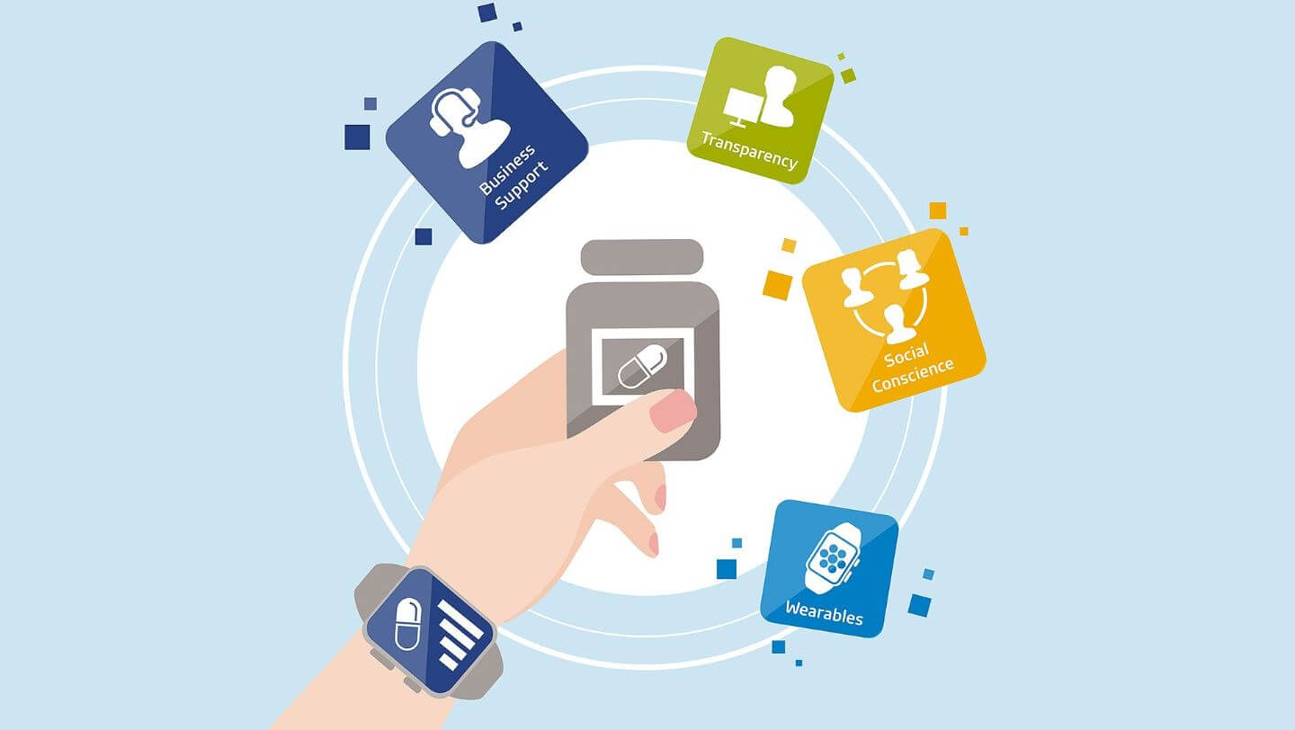 The Top 20 Digital Health Trends For The Near Future: A New E-Book