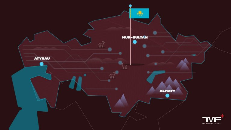Kazakhstan