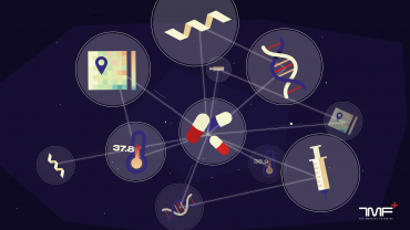 Network medicine in finding treatment for COVID-19