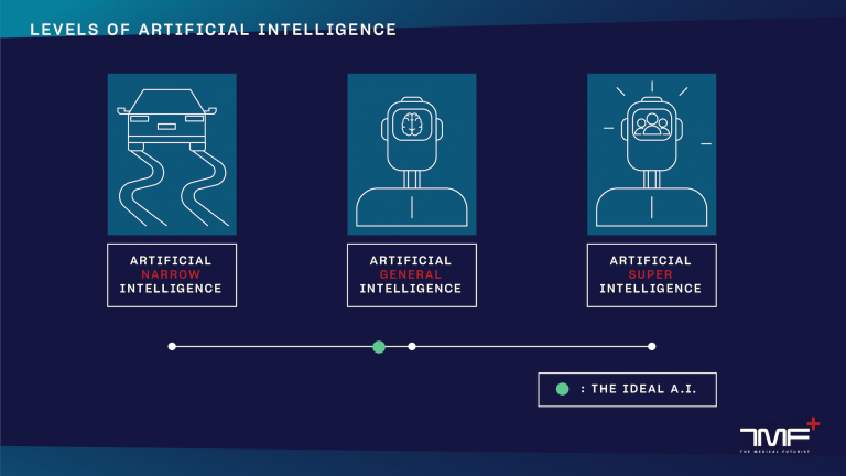 TMFI AI paper in npj
