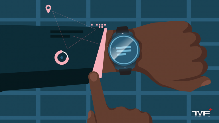 TicWatch review 2020