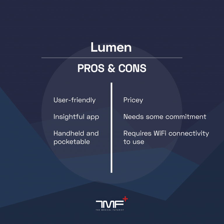 Lumen Metabolism Tracker Review: Pros, Cons, and Does It Work?