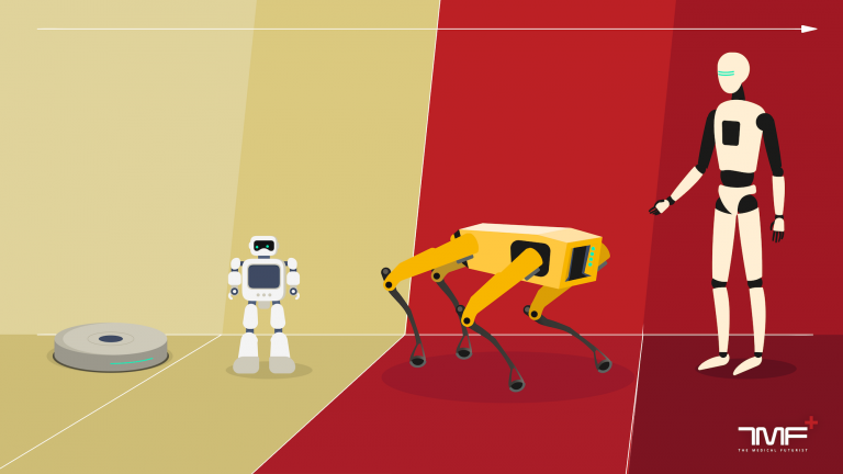 A.I. vs. Algorithm
