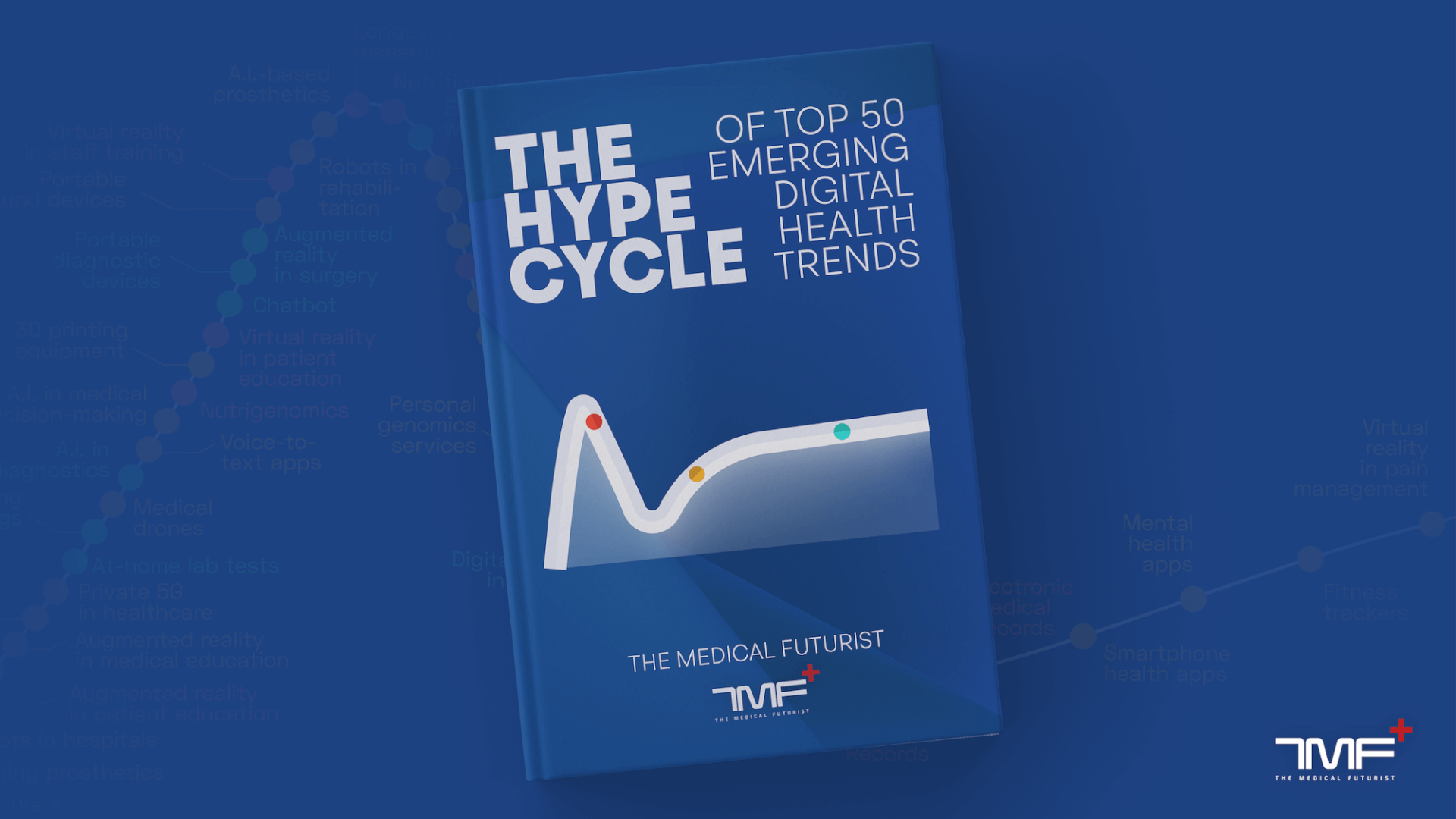Insights From Our New Ebook, The Medical Futurist’s Hype Cycle Of The