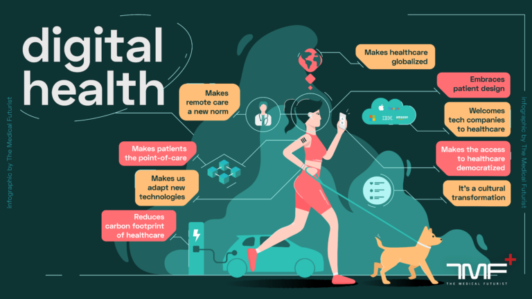 the-key-features-of-digital-health-the-medical-futurist